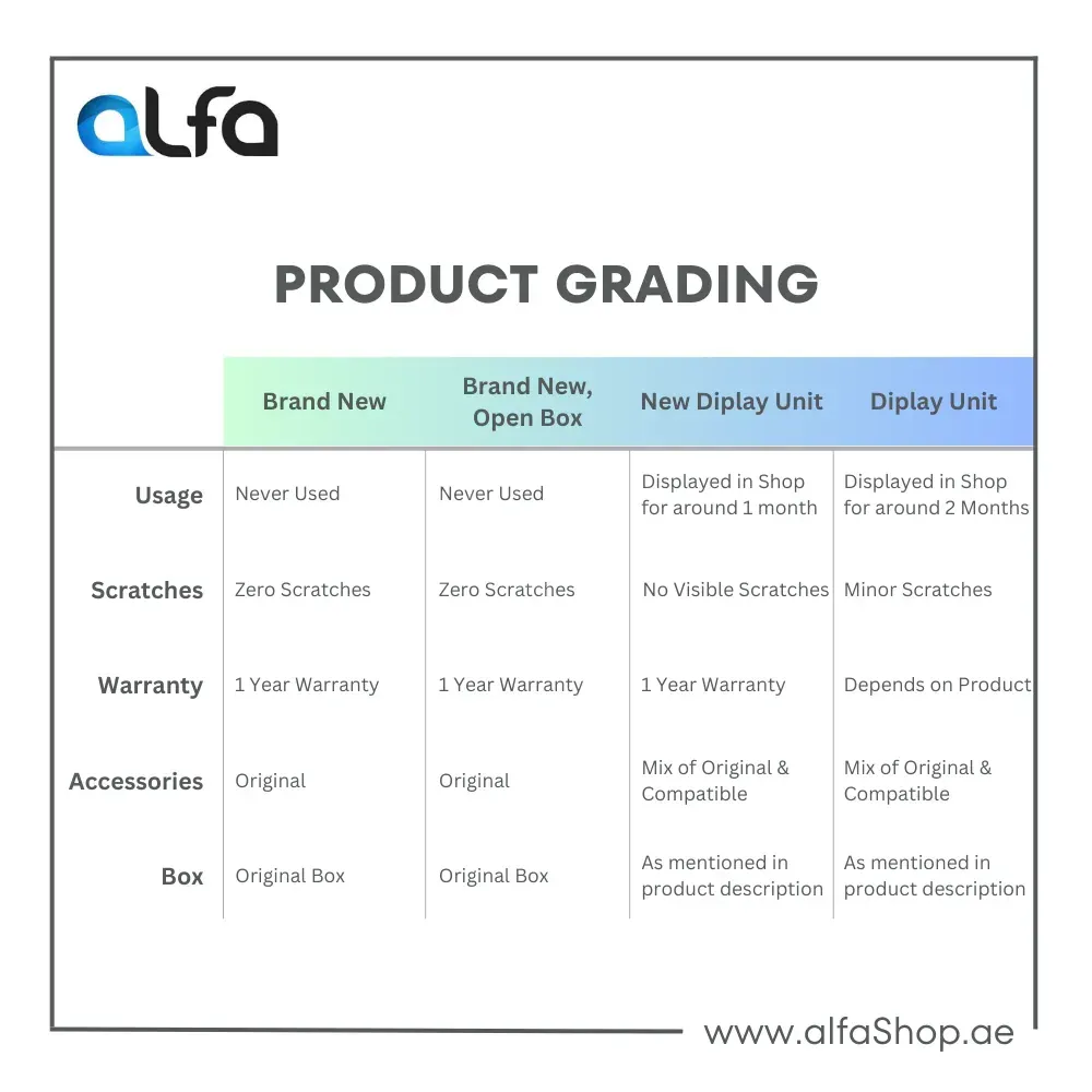 Lenox 2 Ton Window Air Conditioner, LXTWRS-024R0T3C